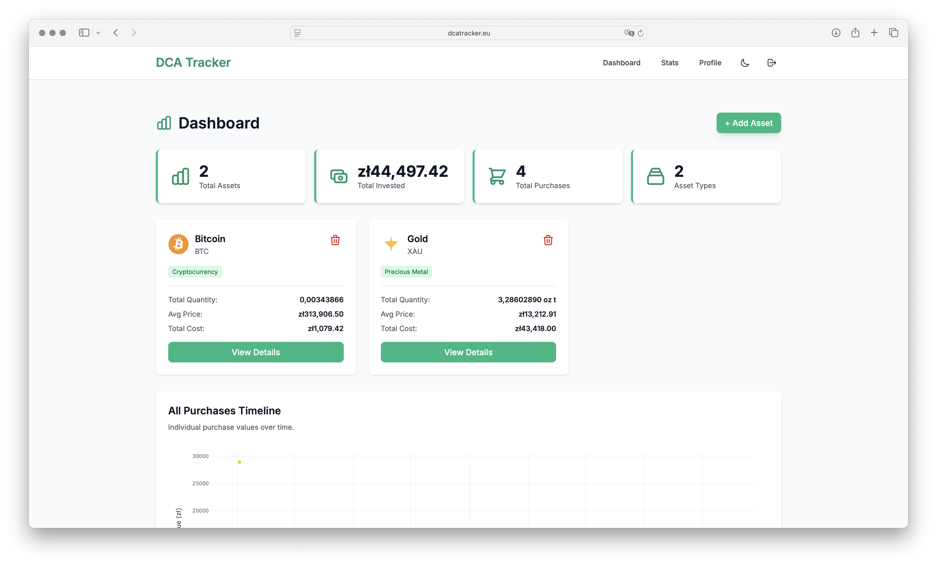 DCA Tracker Dashboard